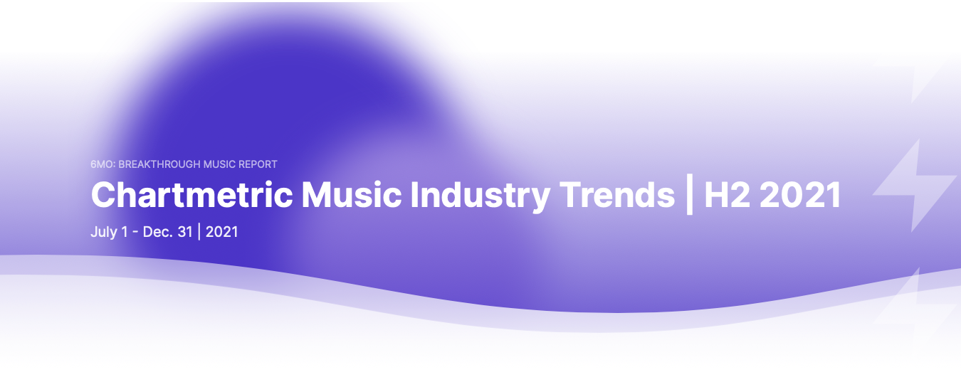 6MO Report for H2 2021: Breakthrough Music Artists and Tracks