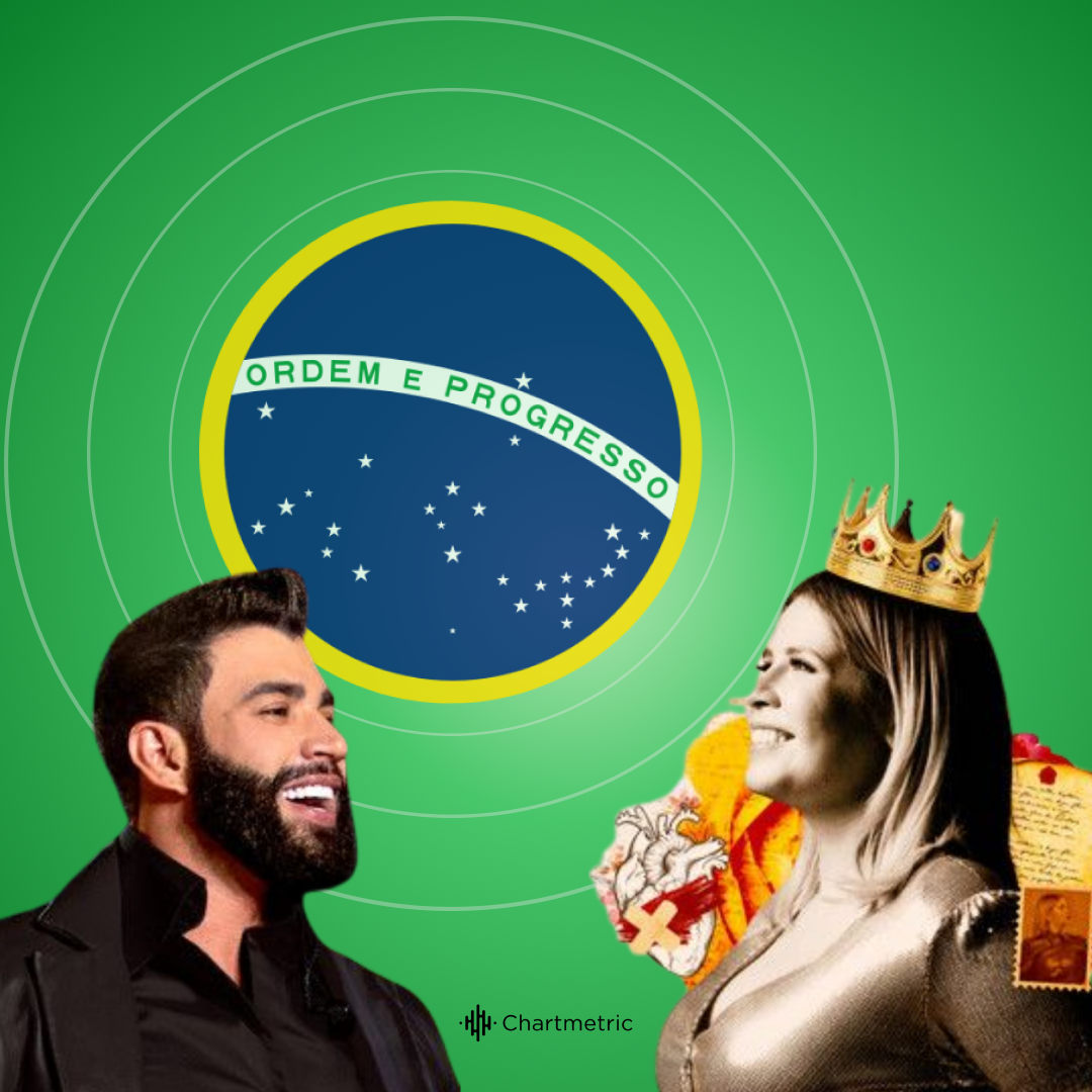 The Rise of Brazilian Music Genres: Sertanejo, Funk Carioca, and Pisadinha