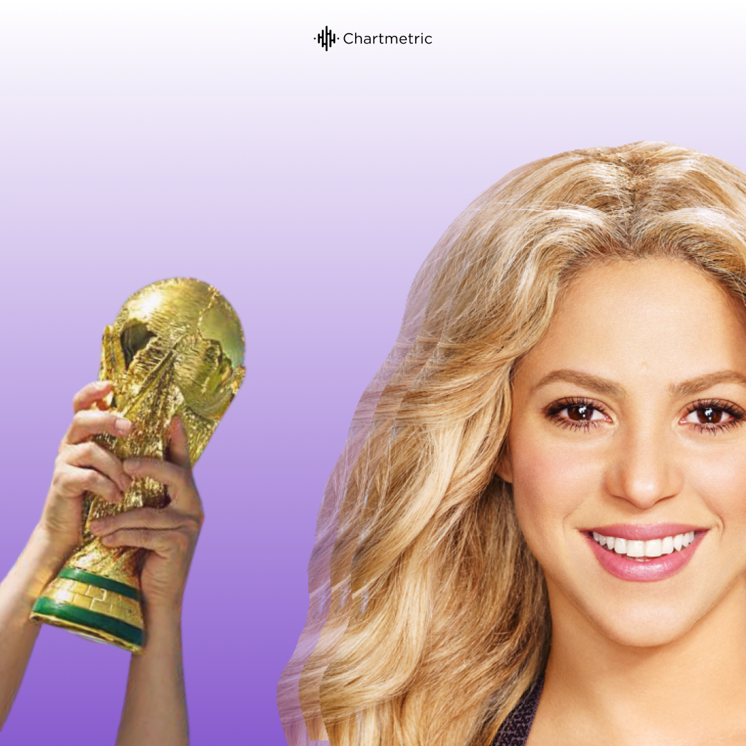 The Best FIFA World Cup Songs: Hearing the Beautiful Game Through Music