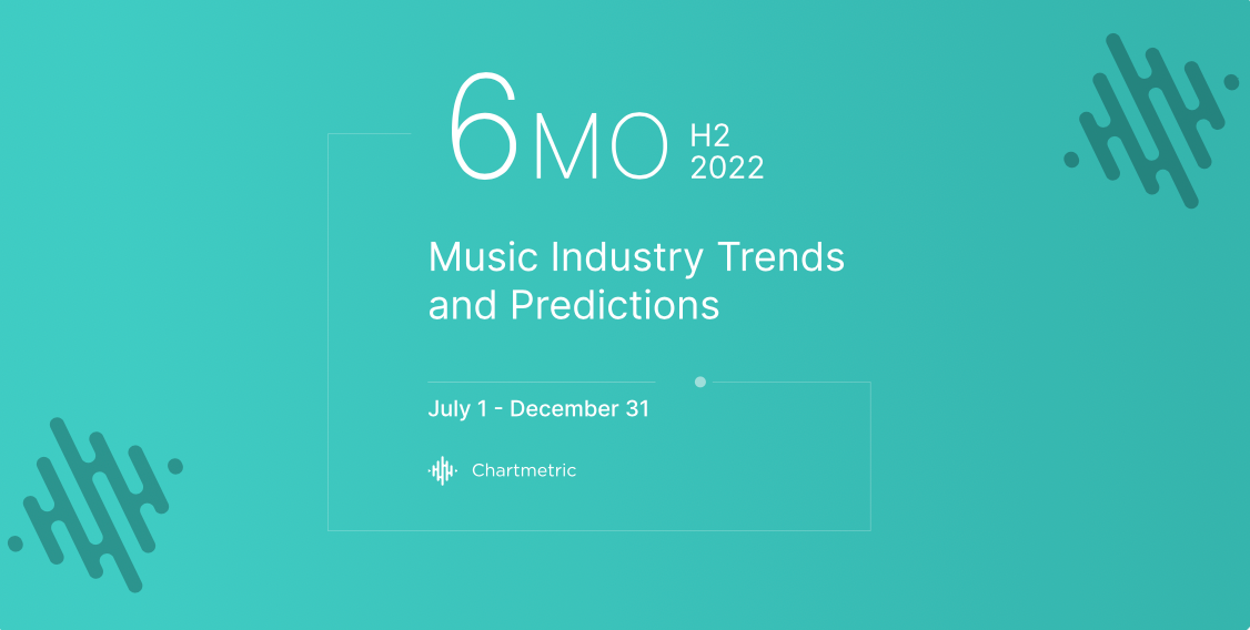 6MO H2 2022: Music Industry Trends and Predictions