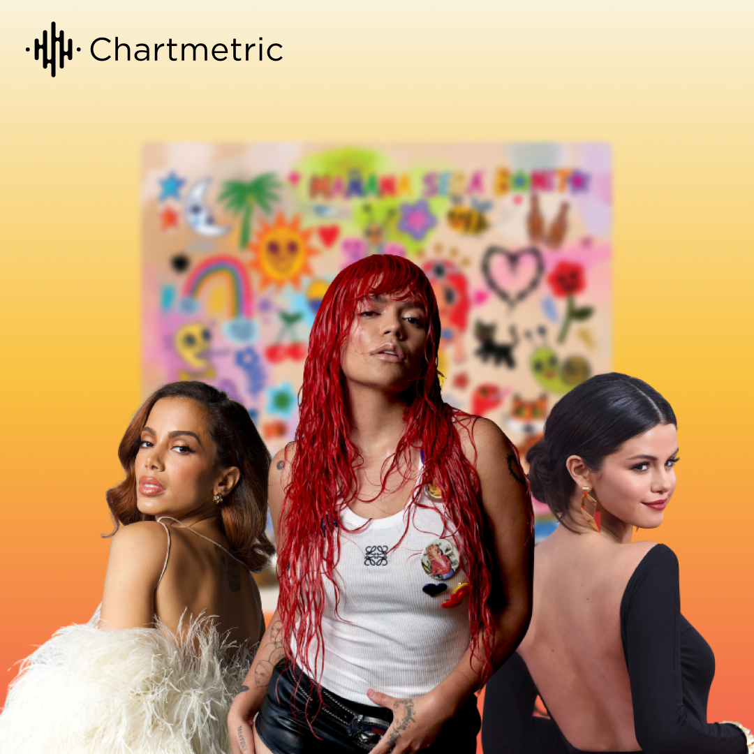 Karol G y las latinas dominando los rankings de la música: un vistazo a su ascenso al estrellato