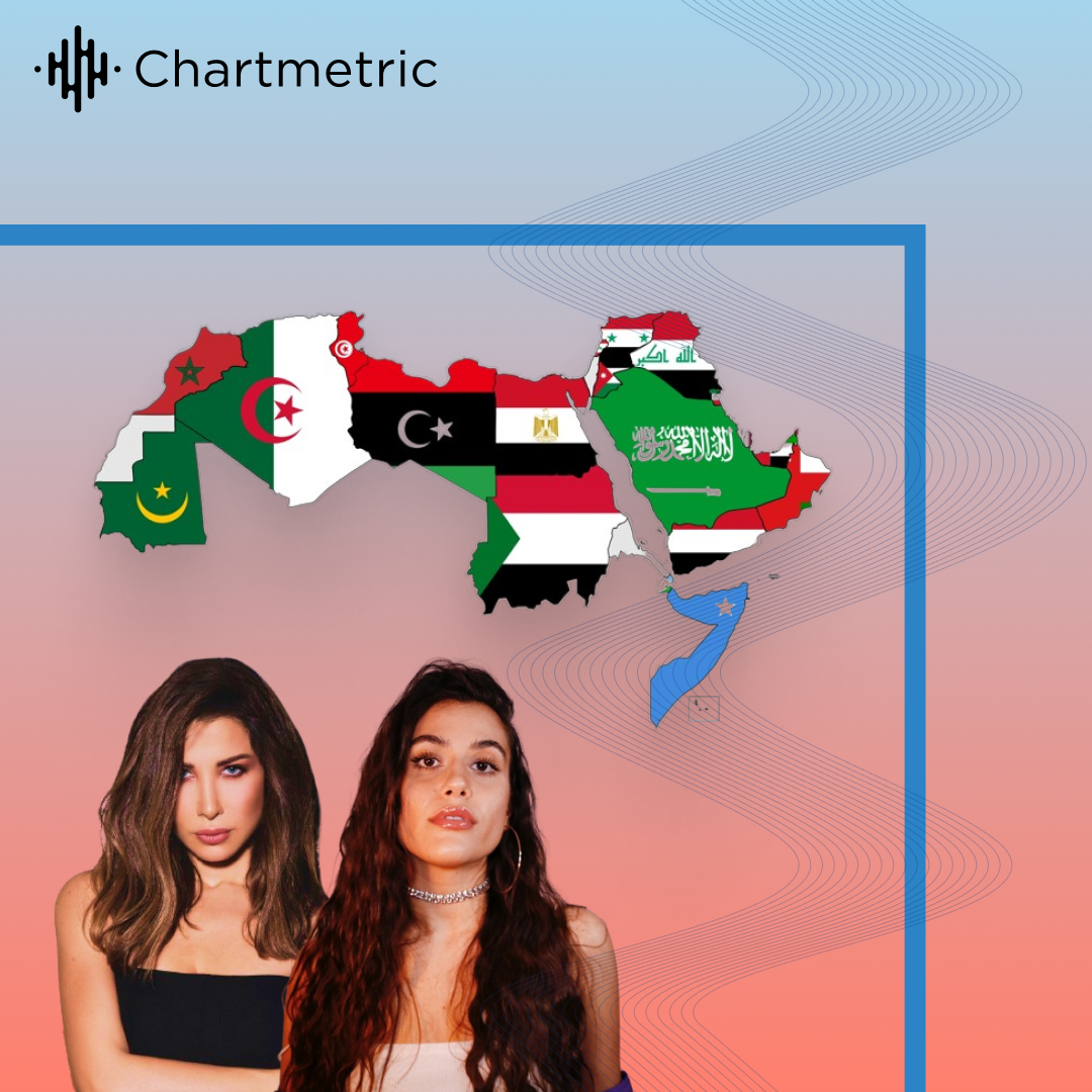 From Arabic to English: Is Arab Music Moving West Again?