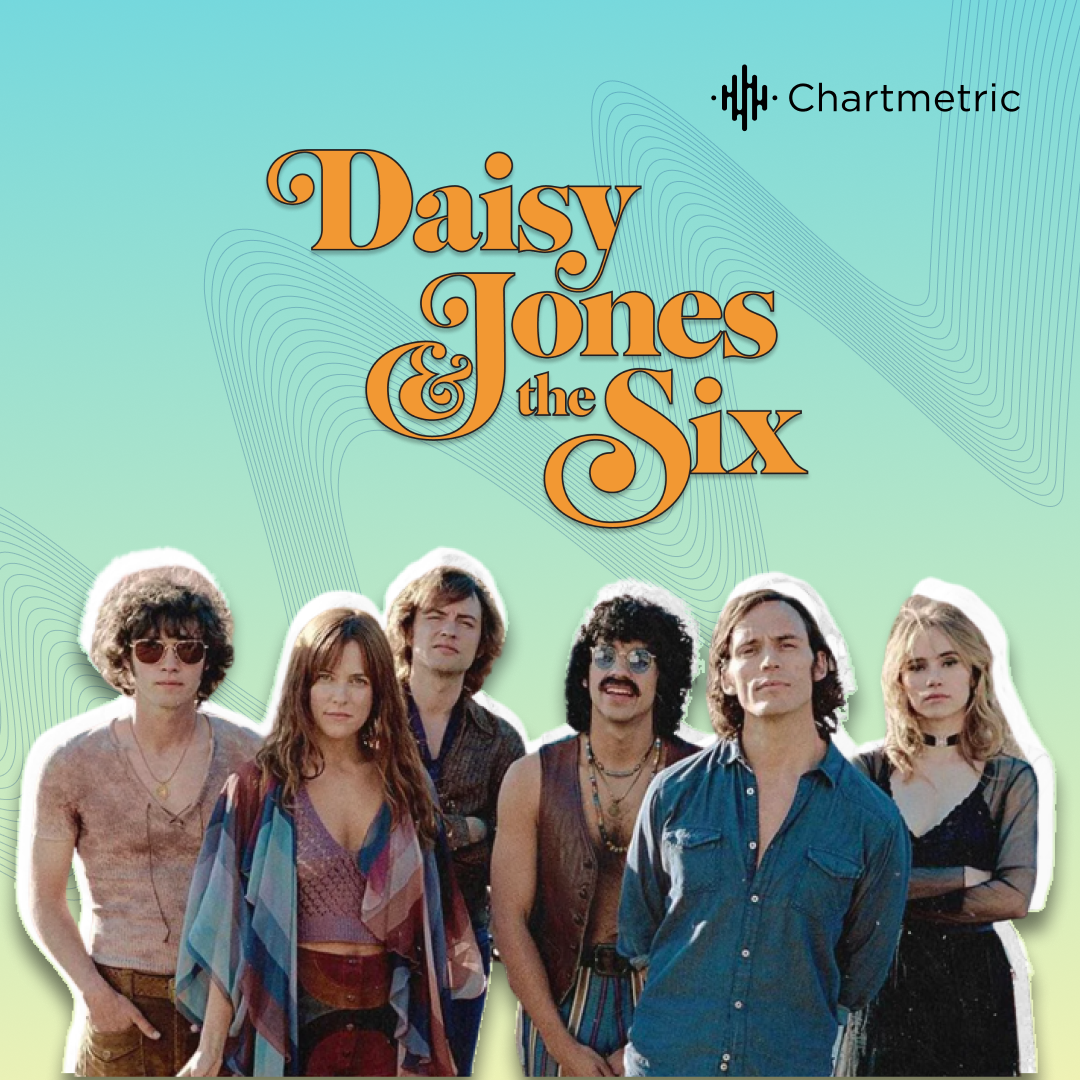 Daisy Jones & the Six: How A Fictional Band Became a Streaming Powerhouse